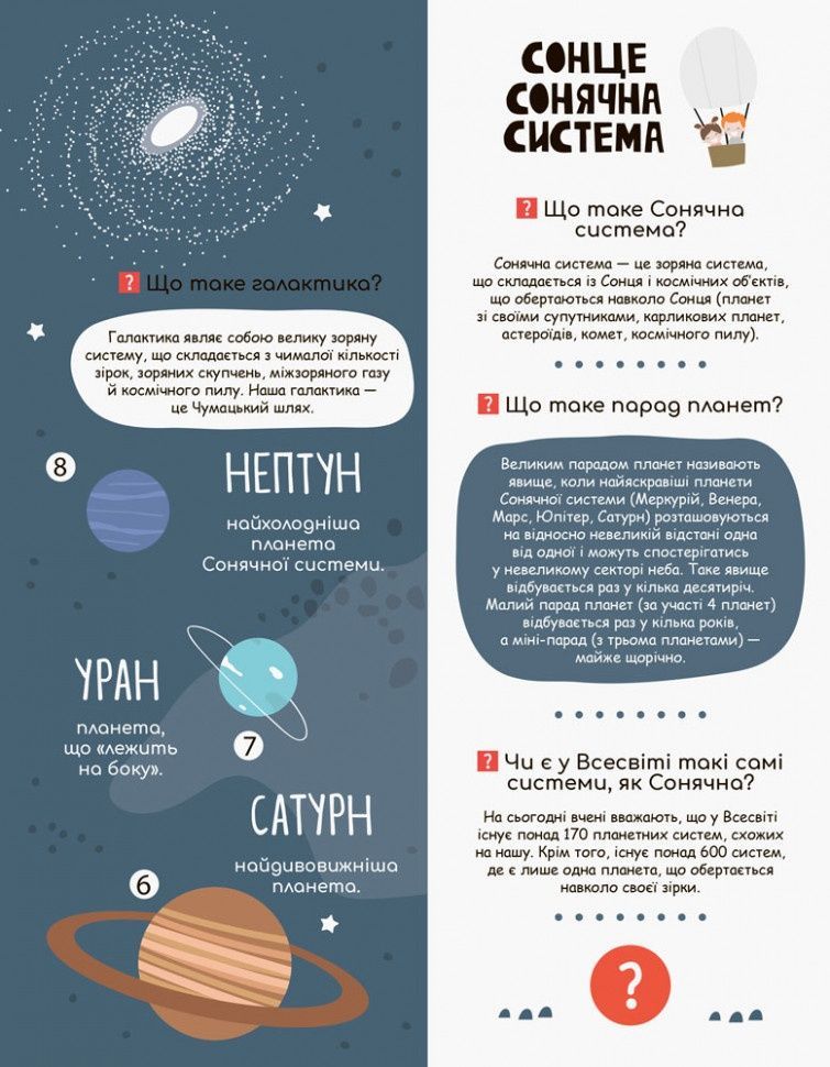 Книга дитяча "Загадковий космос. Моя перша енциклопедія" (866002, укр. мовою)