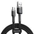 Кабелі MicroUSB