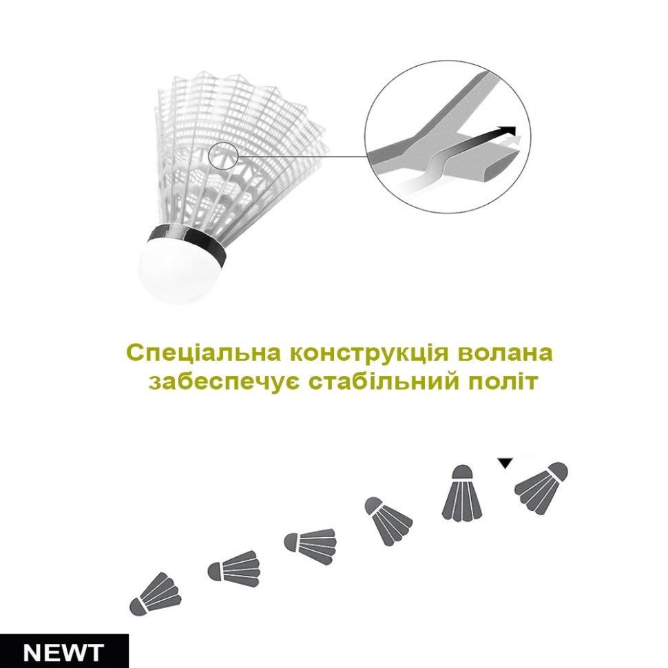 Набір воланчиків Yonex Mavis 500 (NE-MAV-500W) білі, 6 штук